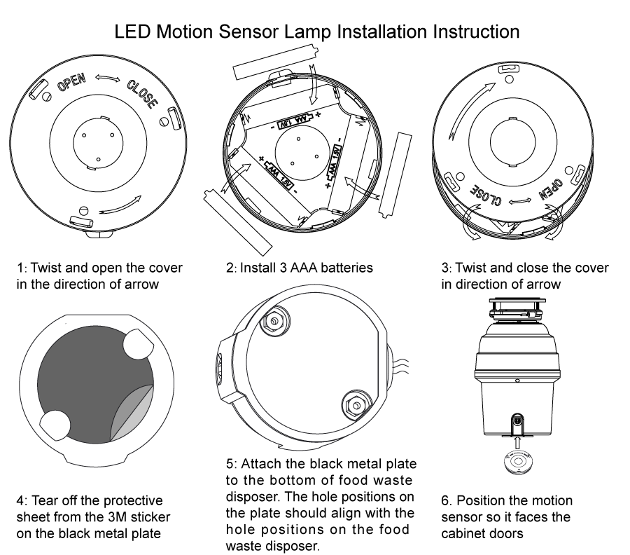 Disposer Light - Motion Activated