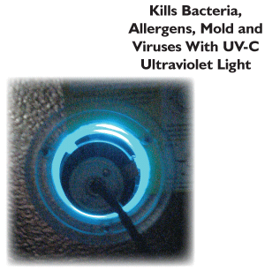 UV-C Air Sanitizer