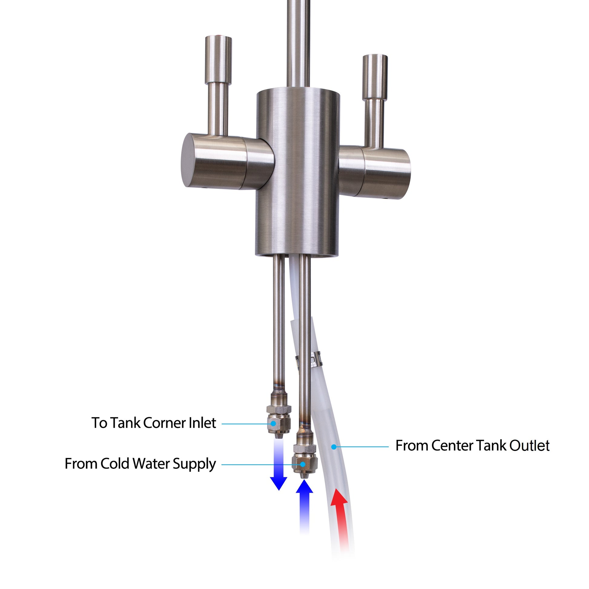 Stainless steel water valve with labeled connections on a white background