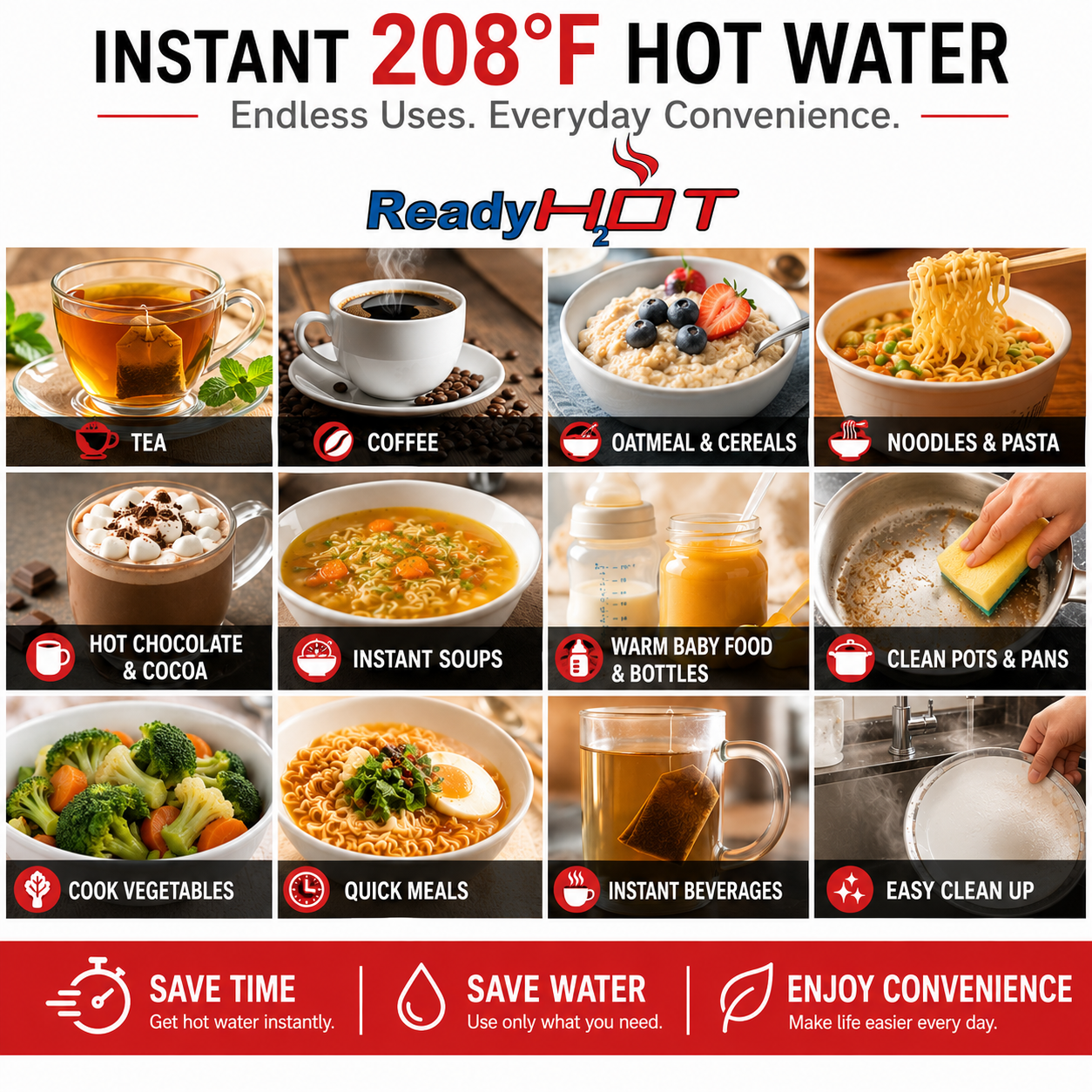 Ready Hot RH-300-SS Digital Instant Hot Water Dispenser Tank