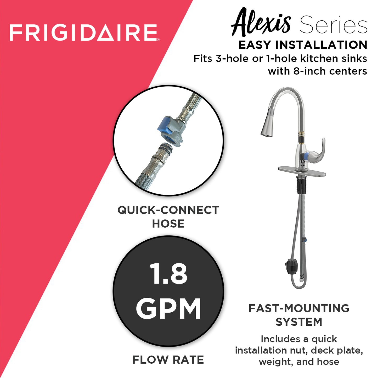 Quick connect hose - fast mounting system 1.8 GPM flow rate
